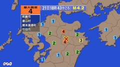 18時43分ごろ、Ｍ４．２　熊本県阿蘇地方 北緯33.0度　東経