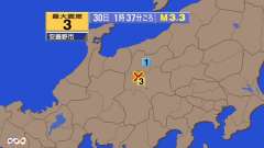 1時37分ごろ、Ｍ３．３　長野県中部 北緯36.3度　東経137