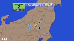 6時37分ごろ、Ｍ３．３　栃木県南部 北緯36.6度　東経139