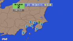 7時34分ごろ、Ｍ３．８　千葉県北西部 北緯35.7度　統計14