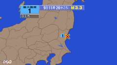 11時26分ごろ、Ｍ３．３　茨城県（沿岸付近）沖 北緯36.5度