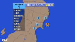 3時17分ごろ、Ｍ３．９　宮城県沖 北緯38.6度　東経141.