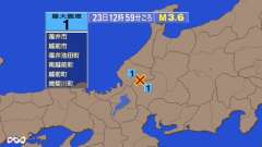 ２３日の熊本地震、23時59分まで、震度２が２回、震度１が５回の