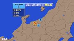 2時44分ごろ、Ｍ２．６　新潟県上越地方 北緯36.8度　東経1