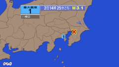 14時25分ごろ、Ｍ３．１　千葉県北西部 北緯35.6度　東経1