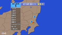 14時36分ごろ、Ｍ３．１　茨城県南部 北緯36.0度　東経14