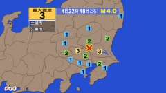 22時48分ごろ、Ｍ４．０　茨城県南部 北緯36.2度　東経13