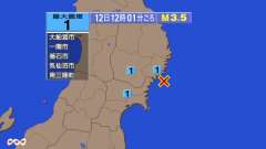 12時1分ごろ、Ｍ３．５　宮城県沖 北緯38.9度　東経141.