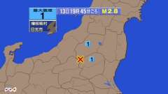 19時45分ごろ、Ｍ２．８　栃木県北部 北緯36.9度　東経13