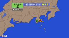 17時44分ごろ、Ｍ２．８　伊豆大島近海 北緯34.8度　東経1