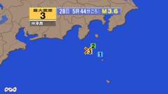 5時44分ごろ、Ｍ３．６　新島・神津島近海 北緯34.2度　東経