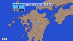 17時47分ごろ、Ｍ１．９　熊本県阿蘇地方 北緯33.0度　東経
