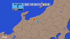 1時19分ごろ、Ｍ２．５　新潟県上越地方 北緯36.8度　東経1