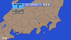 12時9分ごろ、Ｍ２．６　山梨県東部・富士五湖 北緯35.5度　