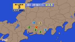 2時56分ごろ、Ｍ３．５　長野県南部 北緯35.2度　東経137