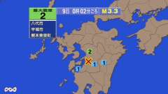 0時2分ごろ、Ｍ３．３　熊本県熊本地方 北緯32.5度　東経13