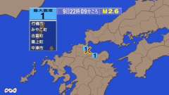 22時9分ごろ、Ｍ２．６　福岡県北九州地方 北緯33.7度　東経