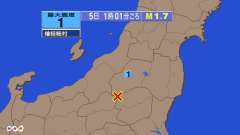 1時1分ごろ、Ｍ１．７　栃木県北部 北緯36.9度　東経139.