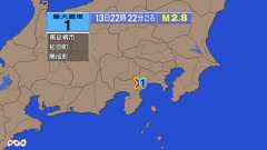 22時22分ごろ、Ｍ２．８　神奈川県西部 北緯35.3度　東経1