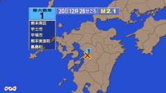 12時26分ごろ、Ｍ２．１　熊本県熊本地方 北緯32.7度　東経