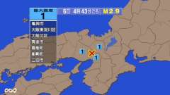 4時43分ごろ、Ｍ２．９　兵庫県南東部 北緯34.9度　東経13