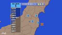 21時3分ごろ、Ｍ４．３　福島県（福島第一原発）沖 北緯37.2