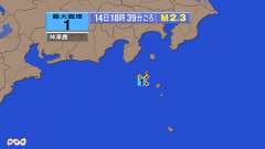 18時39分ごろ、Ｍ２．３　新島・神津島近海 北緯34.2度　東