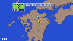 8時34分ごろ、Ｍ２．６　熊本県阿蘇地方 北緯33.0度　東経1