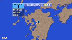 21時26分ごろ、Ｍ２．１　熊本県熊本地方 北緯32.8度　東経