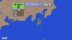 11時39分ごろ、Ｍ３．０　新島・神津島近海 北緯34.5度　東
