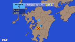20時12分ごろ、Ｍ２．５　熊本県球磨地方 北緯32.2度　東経
