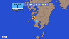 12時3分ごろ、Ｍ２．４　鹿児島県薩摩地方 北緯32.0度　東経