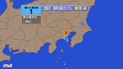 6時00分ごろ、Ｍ２．４　神奈川県東部 北緯35.6度　東経13