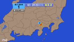 2時25分ごろ、Ｍ２．２　山梨県東部・富士五湖 北緯35.5度　