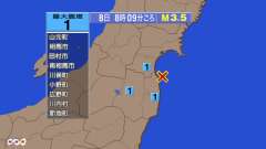 8時9分ごろ、Ｍ３．５　福島県沖 北緯37.8度　東経141.1