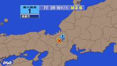 2時16分ごろ、Ｍ２．６　滋賀県南部 北緯35.2度　東経136