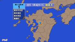 1時42分ごろ、Ｍ２．１　熊本県熊本地方 北緯32.8度　東経1