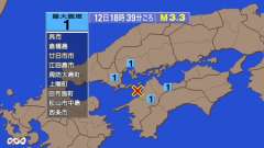 18時39分ごろ、Ｍ３．３　安芸灘 北緯33.8度　東経132.
