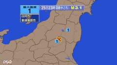 23時8分ごろ、Ｍ３．１　栃木県北部 北緯37.0度　東経139