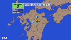 19時43分ごろ、Ｍ３．０　熊本県阿蘇地方 北緯33.0度　東経