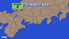8時49分ごろ、Ｍ３．３　静岡県西部 北緯35.0度　東経137