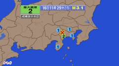 11時29分ごろ、Ｍ３．１　神奈川県西部 北緯35.5度　東経1