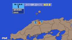 19時22分ごろ、Ｍ２．８　島根県東部 北緯35.3度　東経13