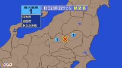 23時22分ごろ、Ｍ２．６　栃木県北部 北緯36.7度　東経13