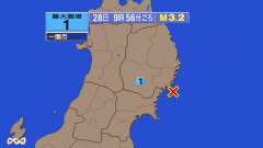 9時56分ごろ、Ｍ３．２　宮城県沖 北緯38.9度　東経141.