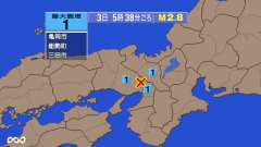 5時38分ごろ、Ｍ２．８　兵庫県南東部 北緯34.9度　東経13