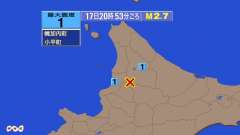 20時53分ごろ、Ｍ２．７　北海道上川地方北部 北緯44.0度　