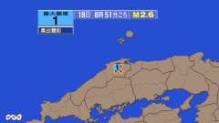 8時51分ごろ、Ｍ２．６　島根県東部 北緯35.3度　東経133