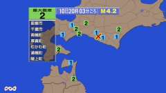 20時3分ごろ、Ｍ４．２　北海道日高地方中部 北緯42.5度　東