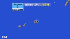 18時49分ごろ、Ｍ３．６　宮古島近海 北緯24.7度　東経12